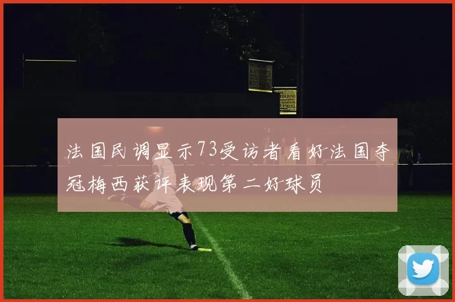 法国民调显示73受访者看好法国夺冠梅西获评表现第二好球员